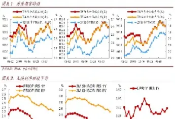 国债期货交割情况(国债期货交割情况分析) (https://www.njaxzs.com/) 内盘期货 第1张