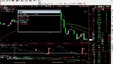 期货技术分析实验报告总结(期货技术分析实验报告总结与反思) (https://www.njaxzs.com/) 期货投资 第1张