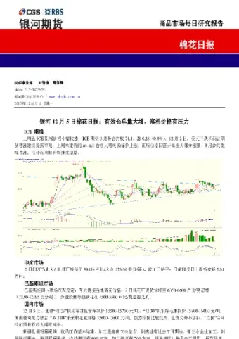 3月25日郑棉期货终盘再次收跌(3月25日郑棉期货终盘再次收跌的原因) (https://www.njaxzs.com/) 期货开户 第1张