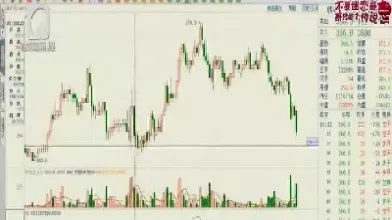 实盘直播期货交易第38天(实盘直播期货交易第38天怎么算) (https://www.njaxzs.com/) 黄金期货 第1张