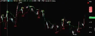 期货复盘智能表格(期货复盘工具) (https://www.njaxzs.com/) 黄金期货 第1张