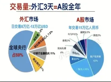 外汇期货的优点是什么(外汇期货的优点是什么和什么) (https://www.njaxzs.com/) 期货开户 第1张