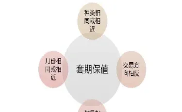 三类股指期货(三大股指期货) (https://www.njaxzs.com/) 内盘期货 第1张