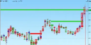 来自期货投资666(期货投资神话) 期货直播间 第1张-爱新财经 来自期货投资666(期货投资神话) (https://www.njaxzs.com/) 期货直播间 第1张