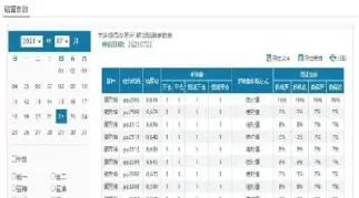 做商品期货品种一手数量是多少(期货品种一手是多少吨) (https://www.njaxzs.com/) 黄金期货 第1张