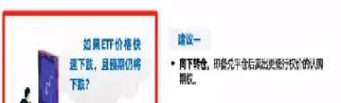 期货期权备兑开仓(期货期权备兑开仓为啥还要收保证金) (https://www.njaxzs.com/) 原油期货 第1张