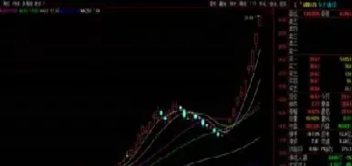 期货涨停之后可以卖出吗(期货涨停后还能买卖吗) (https://www.njaxzs.com/) 期货投资 第1张