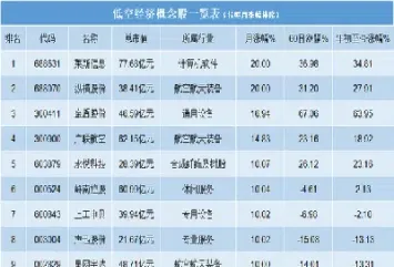 苹果期货概念股龙头股(苹果期货概念股龙头股票有哪些) (https://www.njaxzs.com/) 黄金期货 第1张