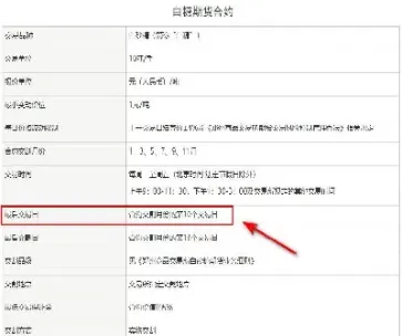 在哪能看期货(在哪能看期货价格行情) (https://www.njaxzs.com/) 期货行情 第1张