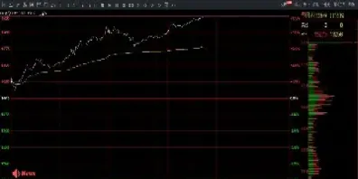 期货合约到期了是不是自动平仓(期货合约到期了是不是自动平仓了) (https://www.njaxzs.com/) 期货直播间 第1张