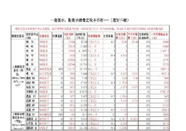 期货开单手续费(期货开单手续费怎么算) (https://www.njaxzs.com/) 期货开户 第1张