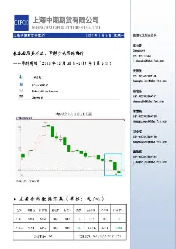 期货铜1909(美国期货铜) (https://www.njaxzs.com/) 期货直播间 第1张