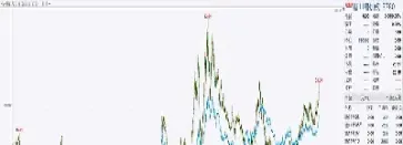 橡胶期货什么时候交易时间(橡胶期货什么时候交易时间最长) 期货直播间 第1张-爱新财经 橡胶期货什么时候交易时间(橡胶期货什么时候交易时间最长) (https://www.njaxzs.com/) 期货直播间 第1张