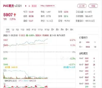 聚乙烯2102期货价格(聚乙烯2102期货价格走势) (https://www.njaxzs.com/) 期货开户 第1张