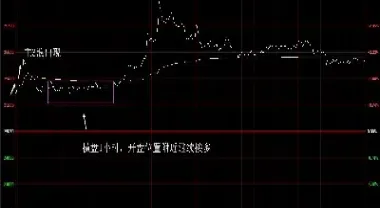 期货实战分形技术分析图解(期货实战分形技术分析图解精要) 期货直播间 第1张-爱新财经 期货实战分形技术分析图解(期货实战分形技术分析图解精要) (https://www.njaxzs.com/) 期货直播间 第1张