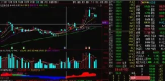 股指期货做空比例(股指期货做空指数) (https://www.njaxzs.com/) 黄金期货 第1张