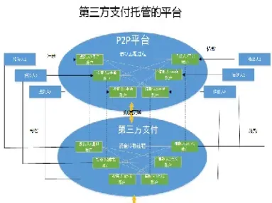 临海期货三方托管(期货交易托管) 期货直播间 第1张-爱新财经 临海期货三方托管(期货交易托管) (https://www.njaxzs.com/) 期货直播间 第1张