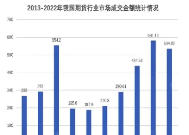 浙江期货市场情况(浙江期货市场情况分析) (https://www.njaxzs.com/) 期货开户 第1张