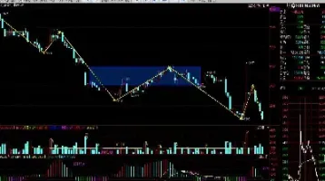 螺纹钢期货总结(螺纹钢期货总结分析) 期货直播间 第1张-爱新财经 螺纹钢期货总结(螺纹钢期货总结分析) (https://www.njaxzs.com/) 期货直播间 第1张