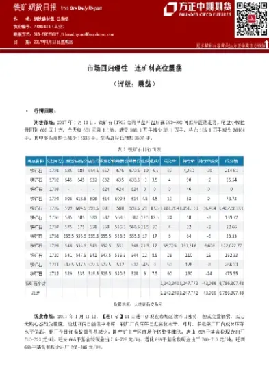 期货正向市场 铁矿(期货中的正向市场) (https://www.njaxzs.com/) 内盘期货 第1张