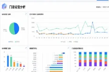 期货市场商品之间关联(期货市场商品之间关联交易) (https://www.njaxzs.com/) 原油期货 第1张