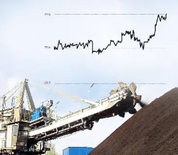 动力煤期货1701(动力煤期货1709行情) (https://www.njaxzs.com/) 期货直播间 第1张