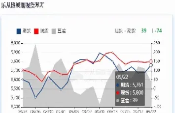 11月23日钢材期货早间评论(11月23日钢材期货早间评论最新) (https://www.njaxzs.com/) 期货直播间 第1张