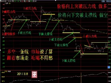 平仓期货成本(平仓期货成本怎么算) (https://www.njaxzs.com/) 期货投资 第1张