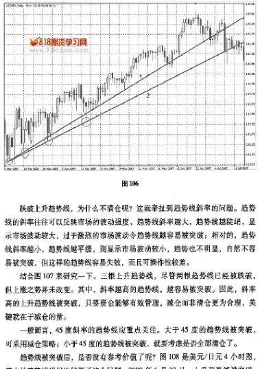 第七章外汇期货解析(外汇期货的理论基础) (https://www.njaxzs.com/) 黄金期货 第1张