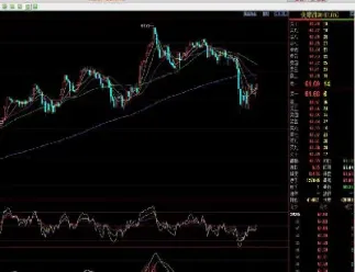 国外盘期货哪个手续费高吗(期货国内盘和境外盘区别) (https://www.njaxzs.com/) 期货直播间 第1张