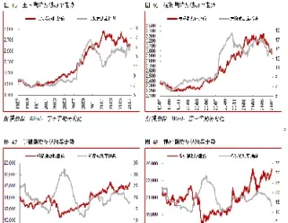 期货盘面波动的数字(期货盘面出现数字) (https://www.njaxzs.com/) 期货投资 第1张