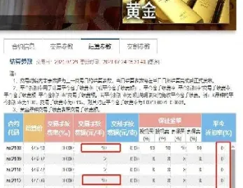 期货的轴心点算哪一天(期货的临界点怎么看) (https://www.njaxzs.com/) 期货直播间 第1张