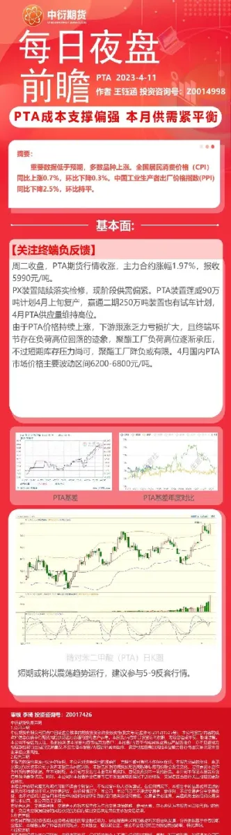 期货礼拜五夜盘没撤单(周五晚上期货夜盘没有) (https://www.njaxzs.com/) 内盘期货 第1张
