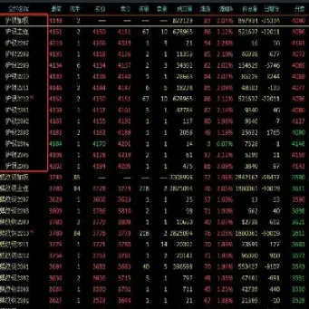 白银期货交易延迟(白银期货交易延迟多久) (https://www.njaxzs.com/) 期货投资 第1张