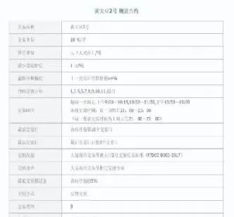 期货合约的标准化内容包括(期货合约交割仓库标准化) (https://www.njaxzs.com/) 期货投资 第1张