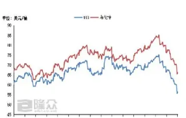石油期货跌到负(石油期货跌到负值怎么办) (https://www.njaxzs.com/) 期货直播间 第1张