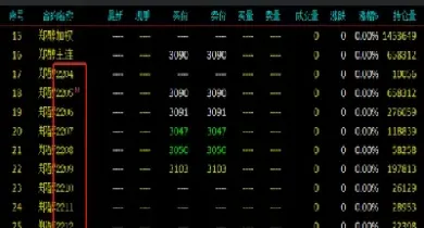 合约期货报价负值(期货价格负数什么意思) (https://www.njaxzs.com/) 黄金期货 第1张