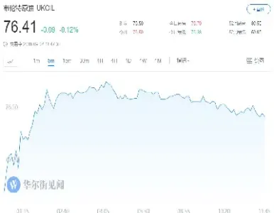 石油期货不交割会怎么样(石油期货交割时间) (https://www.njaxzs.com/) 期货直播间 第1张