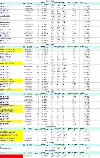 期货美燃油是什么品种(美燃油期货行情实时) (https://www.njaxzs.com/) 黄金期货 第1张