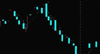 期货交易均线全攻略(期货均线最简单绝招) (https://www.njaxzs.com/) 内盘期货 第1张