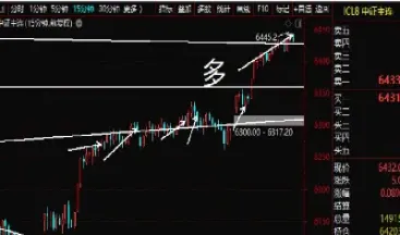 股票指数期货与股票指数(股指期货和指数相差大吗) (https://www.njaxzs.com/) 原油期货 第1张