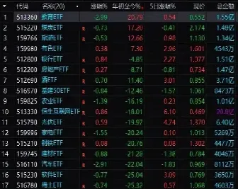 如何在天风期货里面量化交易(天风期货怎么算佣金) (https://www.njaxzs.com/) 期货开户 第1张