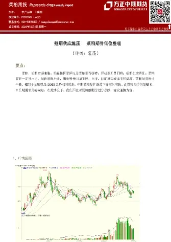 期货菜粕1909走势(期货菜粕2107的走势图) (https://www.njaxzs.com/) 期货直播间 第1张