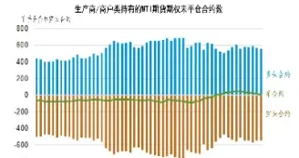 石油气实时期货行情(石油期货价格实时行情) (https://www.njaxzs.com/) 期货直播间 第1张