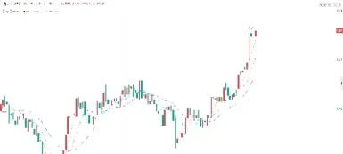 纸浆期货主力合约涨停啥意思(纸浆期货涨停是几个点) (https://www.njaxzs.com/) 期货投资 第1张