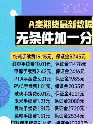 什么是期货中心(什么是期货中心点) (https://www.njaxzs.com/) 黄金期货 第1张