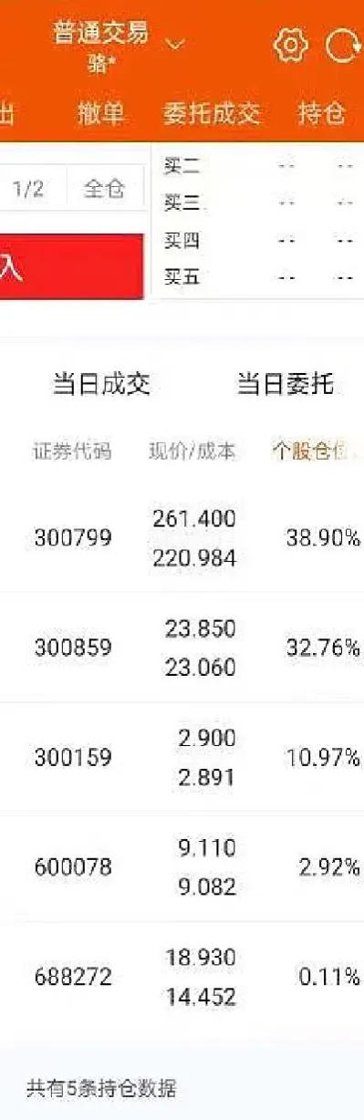 怎样查期货周五晚上的持仓明细(期货周五晚上有交易吗) (https://www.njaxzs.com/) 期货行情 第1张