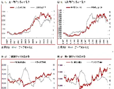 期货一般受什么影响会波动大(期货波动的原因) (https://www.njaxzs.com/) 期货行情 第1张