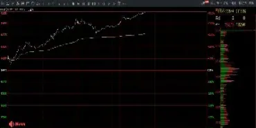 美国期货什么时候停盘(美国期货什么时候停盘的) (https://www.njaxzs.com/) 内盘期货 第1张