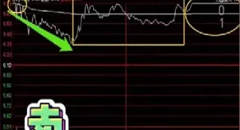 股票期货要多久才能卖(股票期货要多久才能卖出) (https://www.njaxzs.com/) 内盘期货 第1张